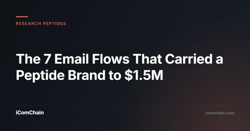 The 7 Email Flows That Carried a Peptide Brand to $1.5M - iComChain