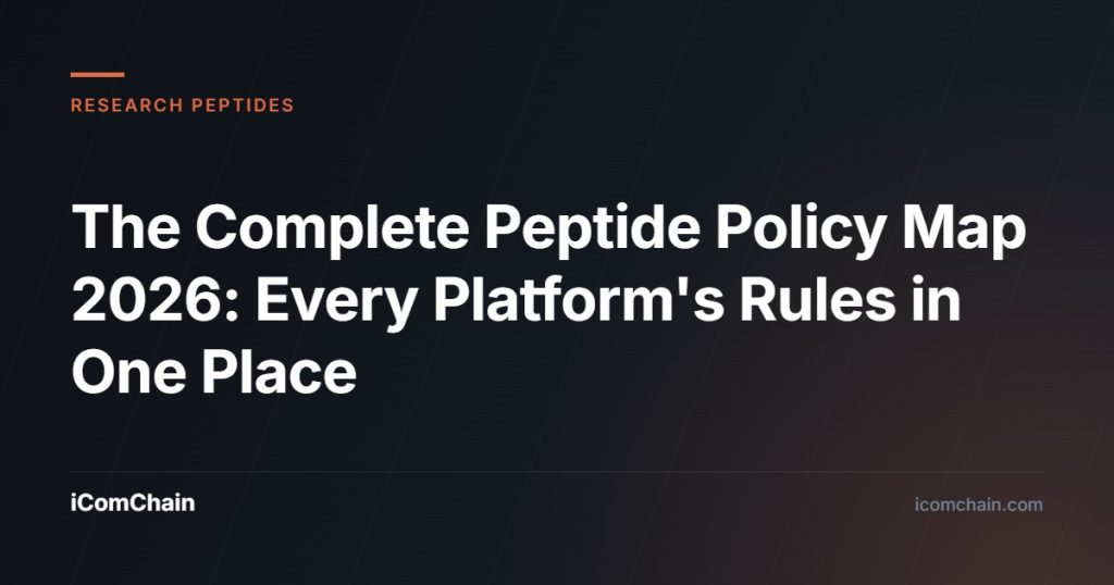 The Complete Peptide Policy Map 2026: Every Platform's Rules in One Place - iComChain